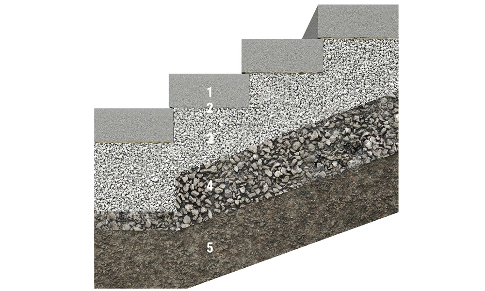 Friedl Steinwerke Friedl Steinwerke