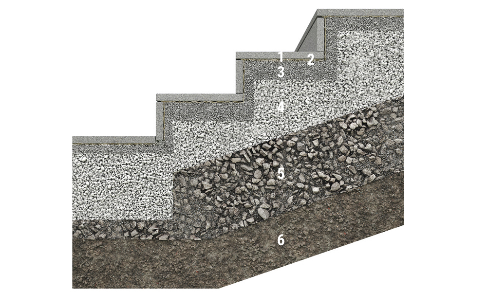 Friedl Steinwerke Friedl Steinwerke